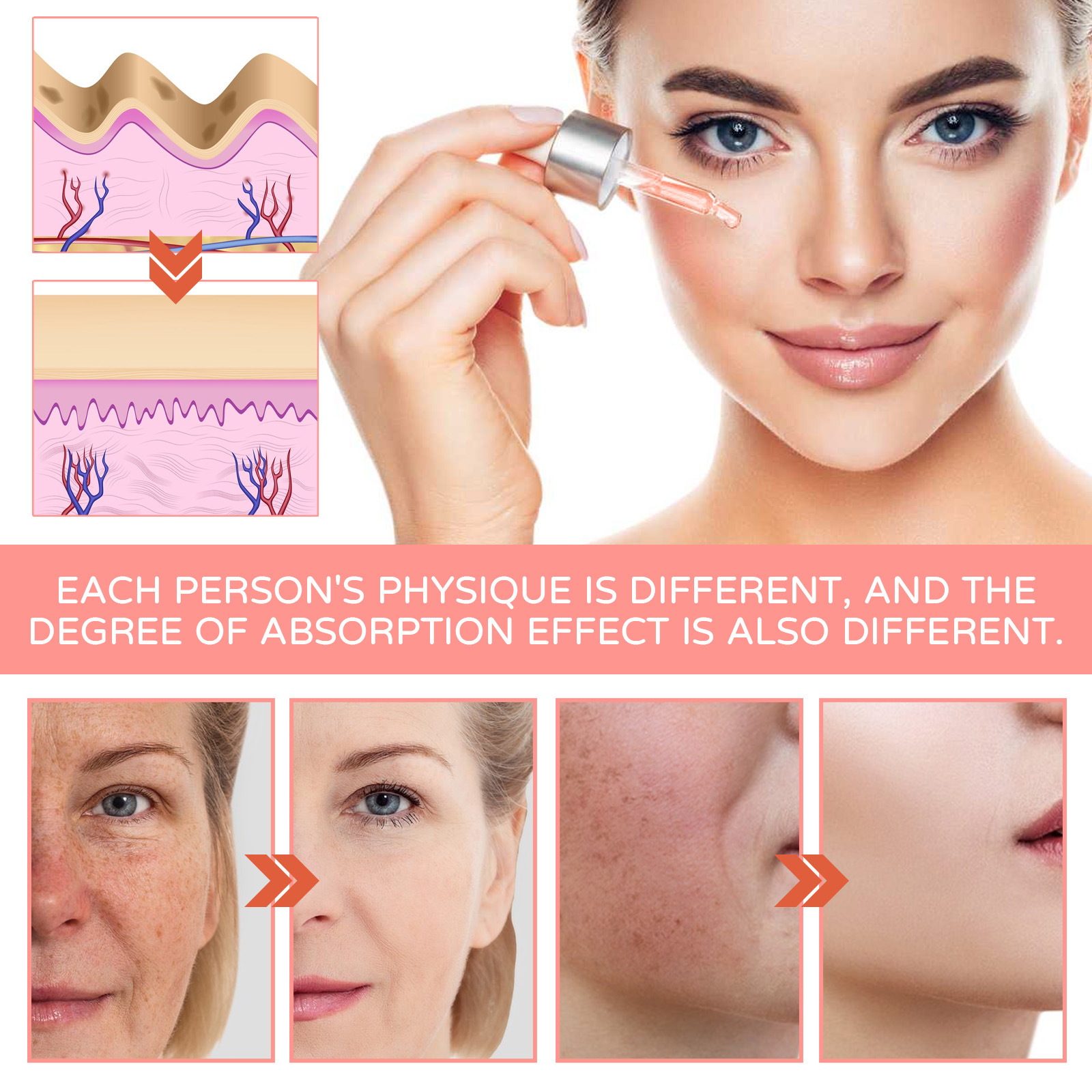 5 In 1 Face Serum Vitamin C Mo - Niacinamide Brightening Serum recensione e prezzo